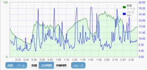 2015_0117time