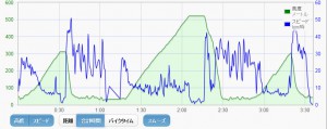 20151024time