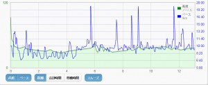 2016_0213time