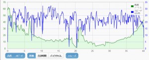 2016_0214time