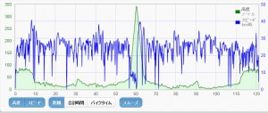 2016_0228time