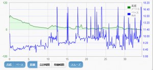 2016_0305time
