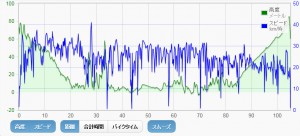 2016_0313time