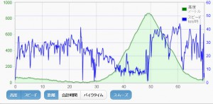 2016_0528time