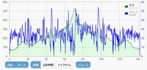 2016_0604time