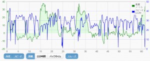 2014_0412time