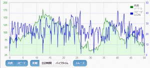 2014_0413time