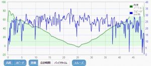 2016_0911w_time