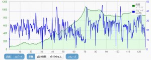 2016_1015time