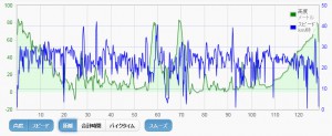 2017_0204time