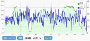 2017_0604time