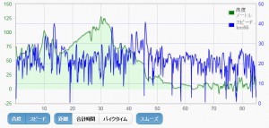 2017_0805tiime