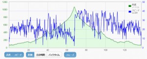 2017_1008time