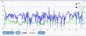 2017_1103time
