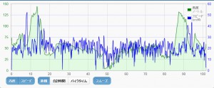 20171202time