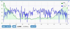 2017_1210time
