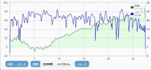 2018_0102time